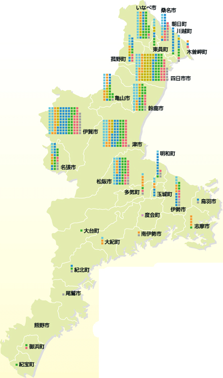 業種別市町分布図