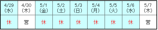 H27.5月休日表