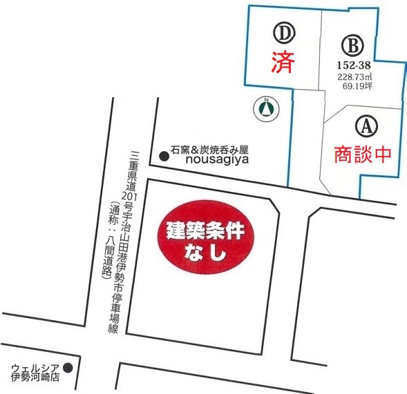 物件情報