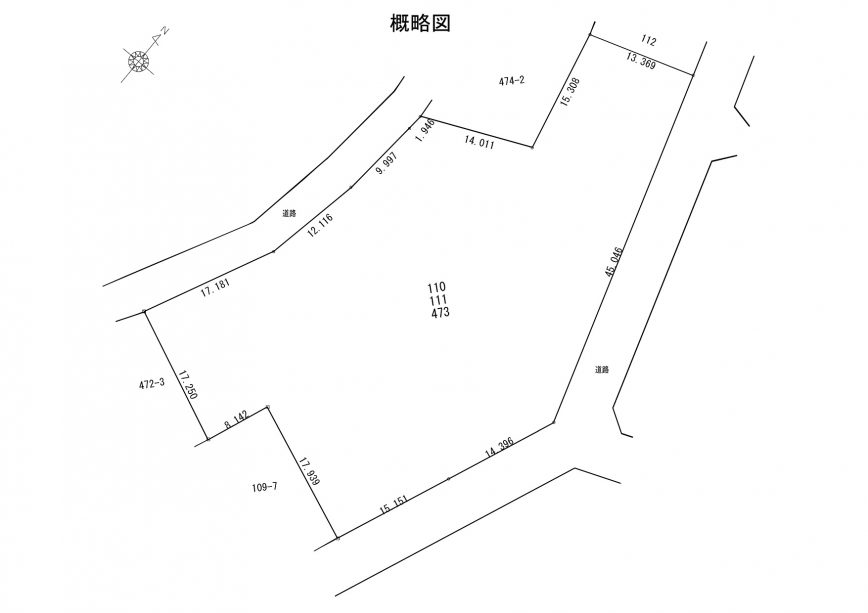 物件情報